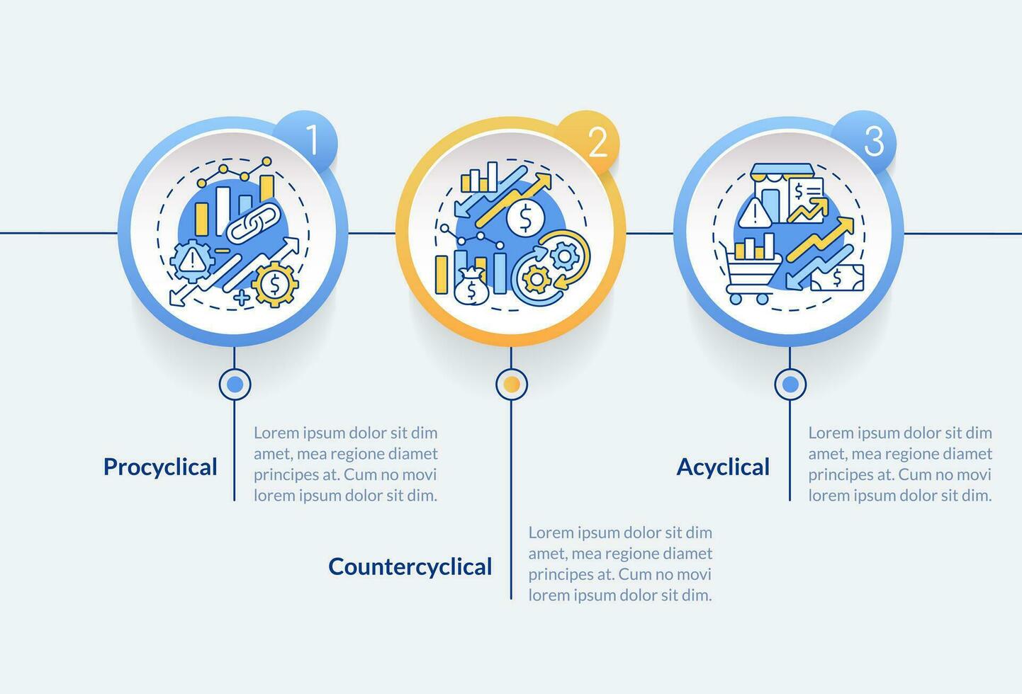 Attributes of economic indicators circle infographic template. Data visualization with 3 steps. Editable timeline info chart. Workflow layout with line icons vector