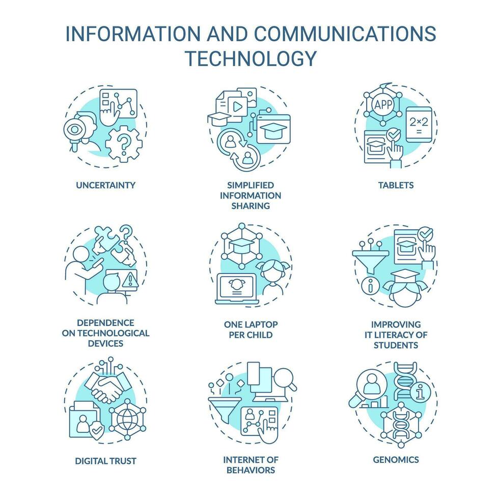 Information and communications technology turquoise concept icons set. ICT development idea thin line color illustrations. Isolated symbols. Editable stroke vector