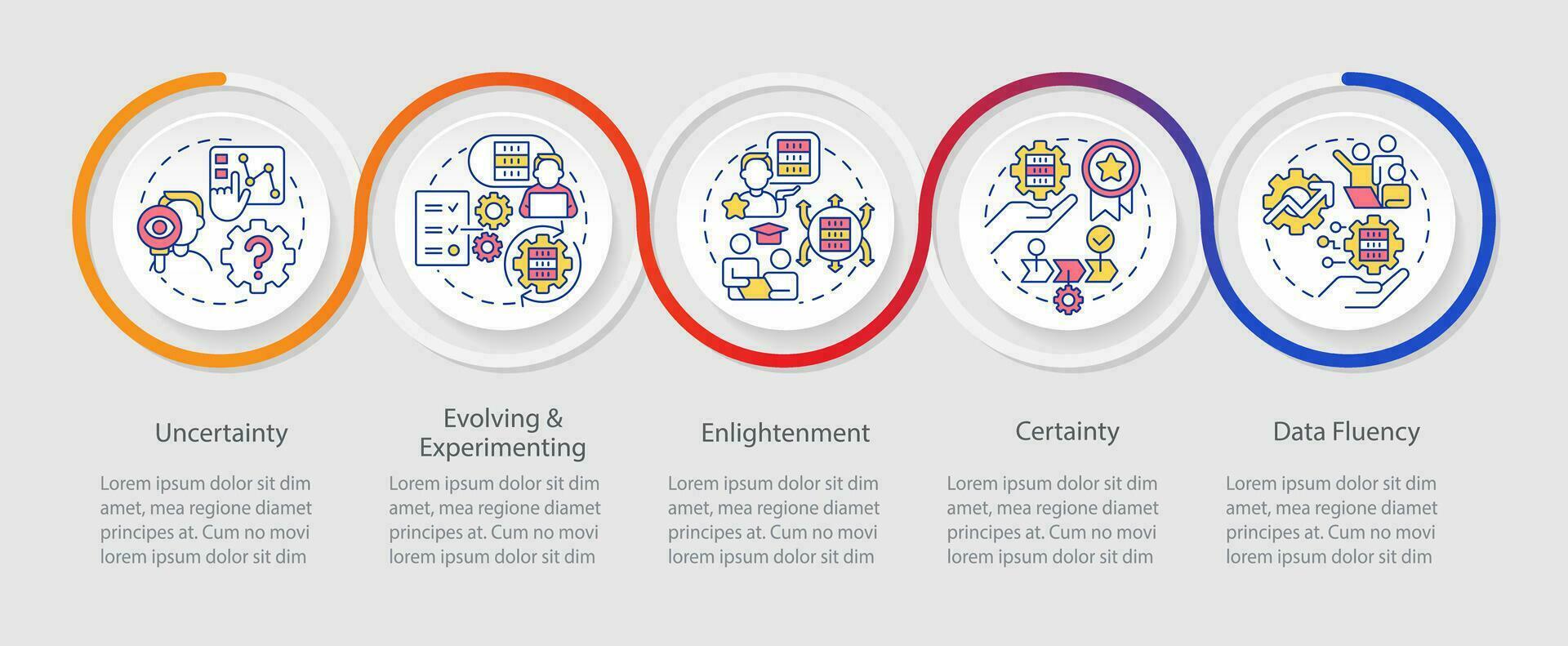 ICT literacy levels loop infographic template. Staff digital skills. Data visualization with 5 steps. Timeline info chart. Workflow layout with line icons vector