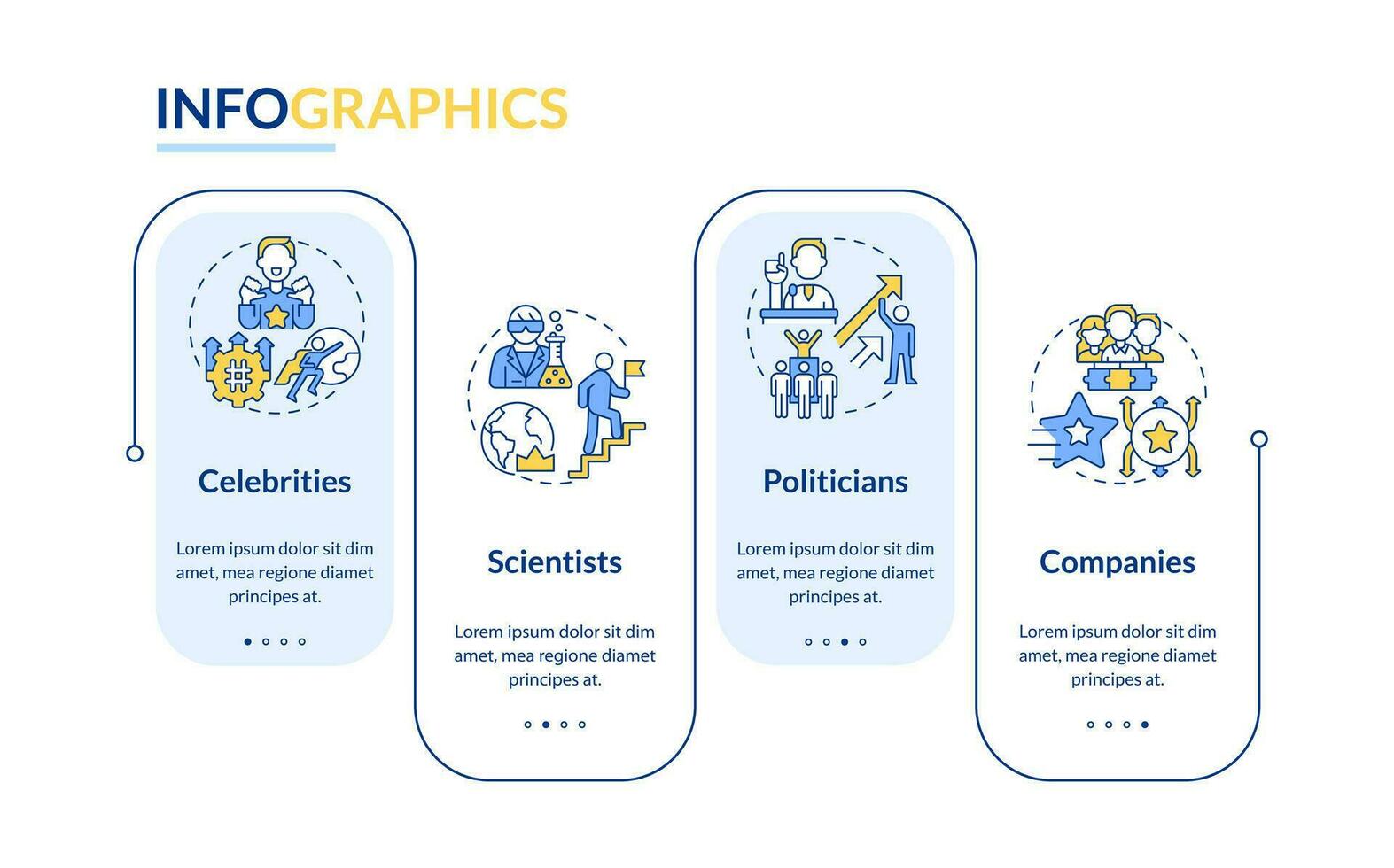 creadores de tendencias rectángulo infografía modelo. nuevo tendencia. opinión líder. datos visualización con 4 4 pasos. editable cronograma informacion cuadro. flujo de trabajo diseño con línea íconos vector