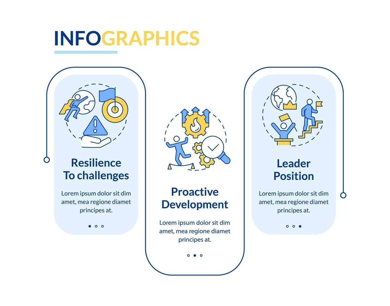 empresa pionero de la tendencia beneficios rectángulo infografía modelo. comenzando nuevo. datos visualización con 3 pasos. editable cronograma informacion cuadro. flujo de trabajo diseño con línea íconos vector