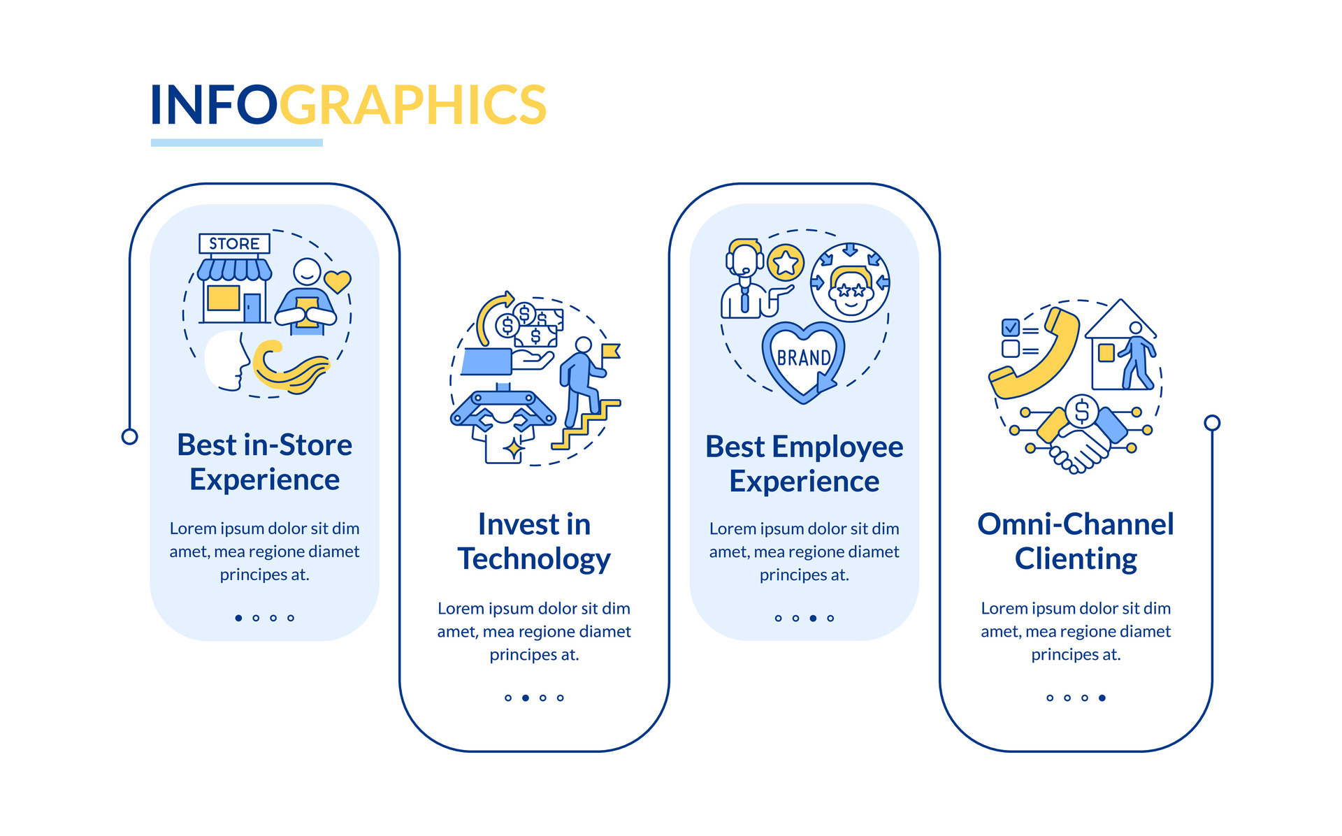 Retail Trends Rectangle Infographic Template Shopping Store Data Retail Trends Rectangle Infographic Template Shopping Store Data