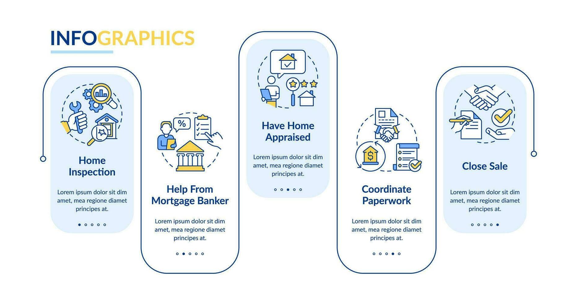 compra de vivienda consejos rectángulo infografía modelo. nuevo propiedad. datos visualización con 5 5 pasos. editable cronograma informacion cuadro. flujo de trabajo diseño con línea íconos vector