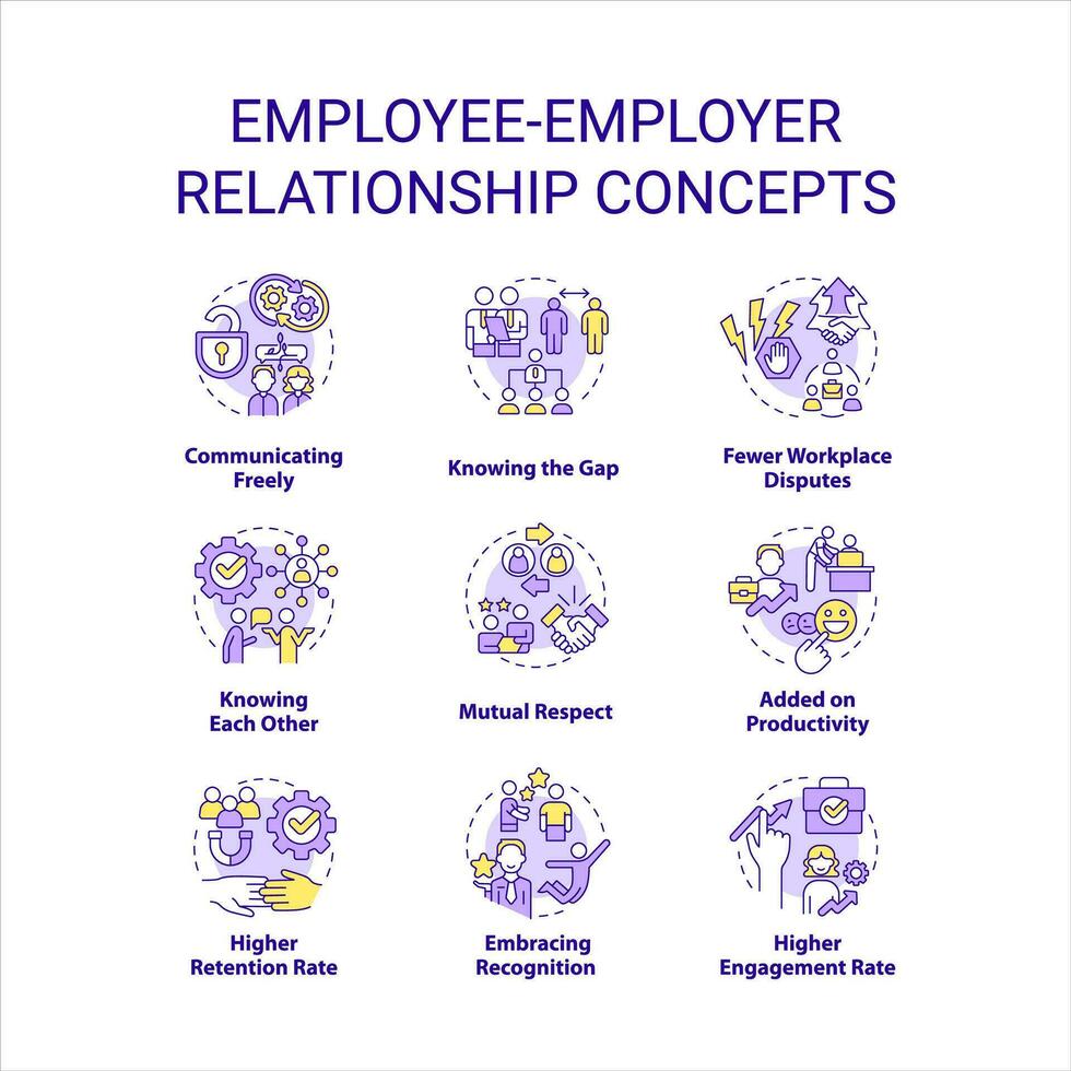 Employee employer relationship concept icons set. Work ethics. Relations in workplace idea thin line color illustrations. Isolated symbols. Editable stroke vector