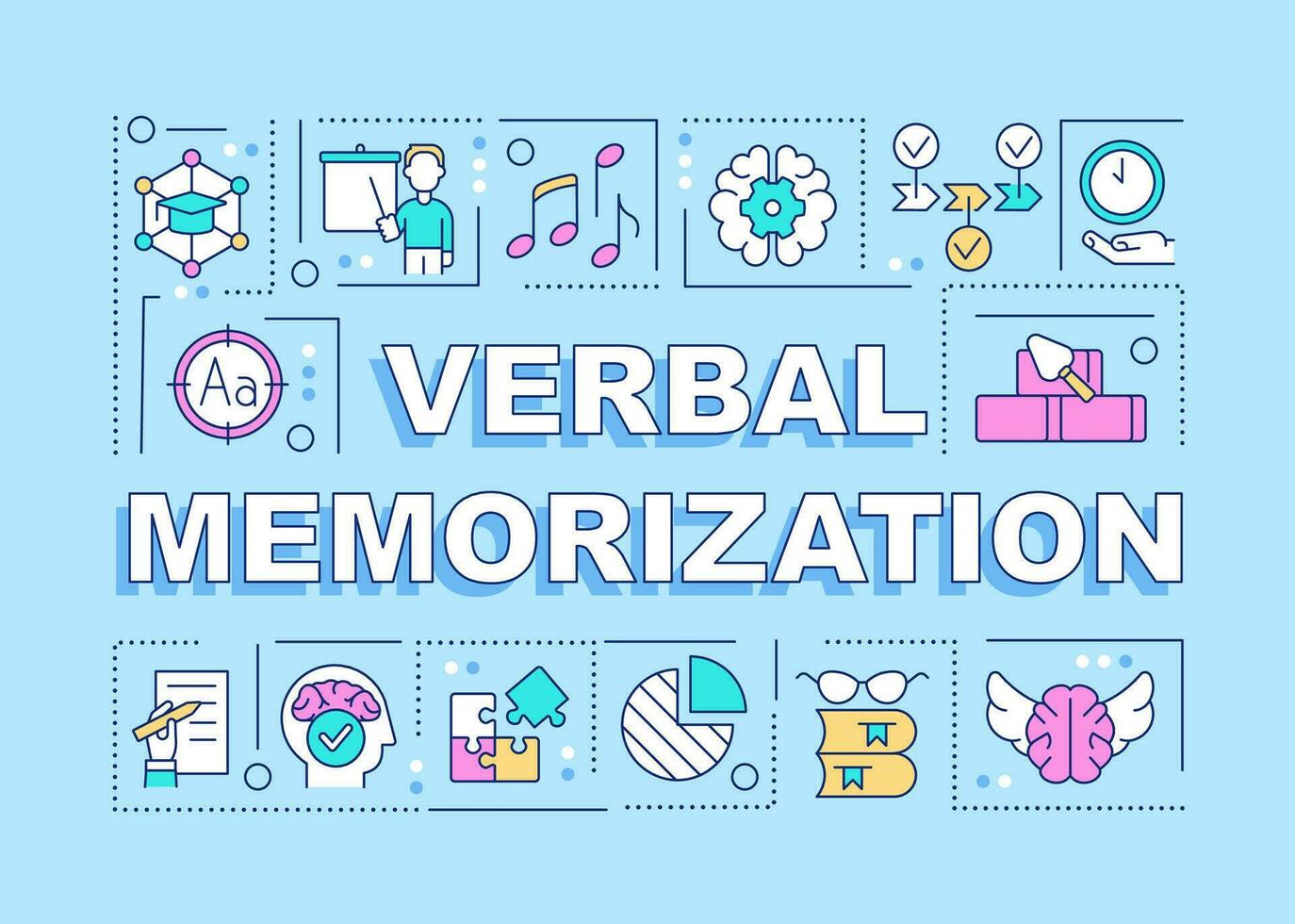 Verbal memorization word concepts turquoise banner. Studying method. Infographics with editable icons on color background. Isolated typography. Vector illustration with text