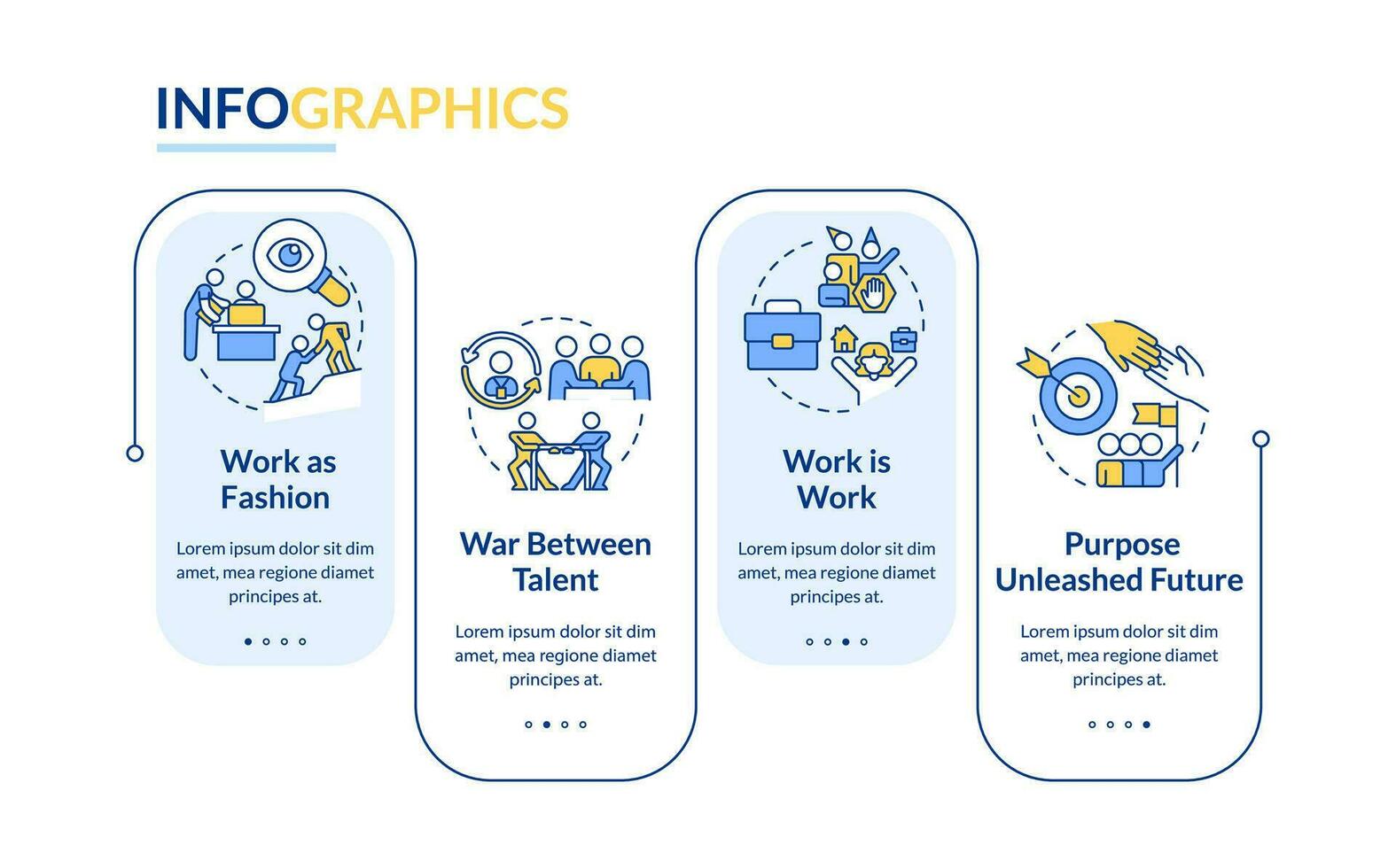 Potential futures of work relationship rectangle infographic template. Data visualization with 4 steps. Editable timeline info chart. Workflow layout with line icons vector