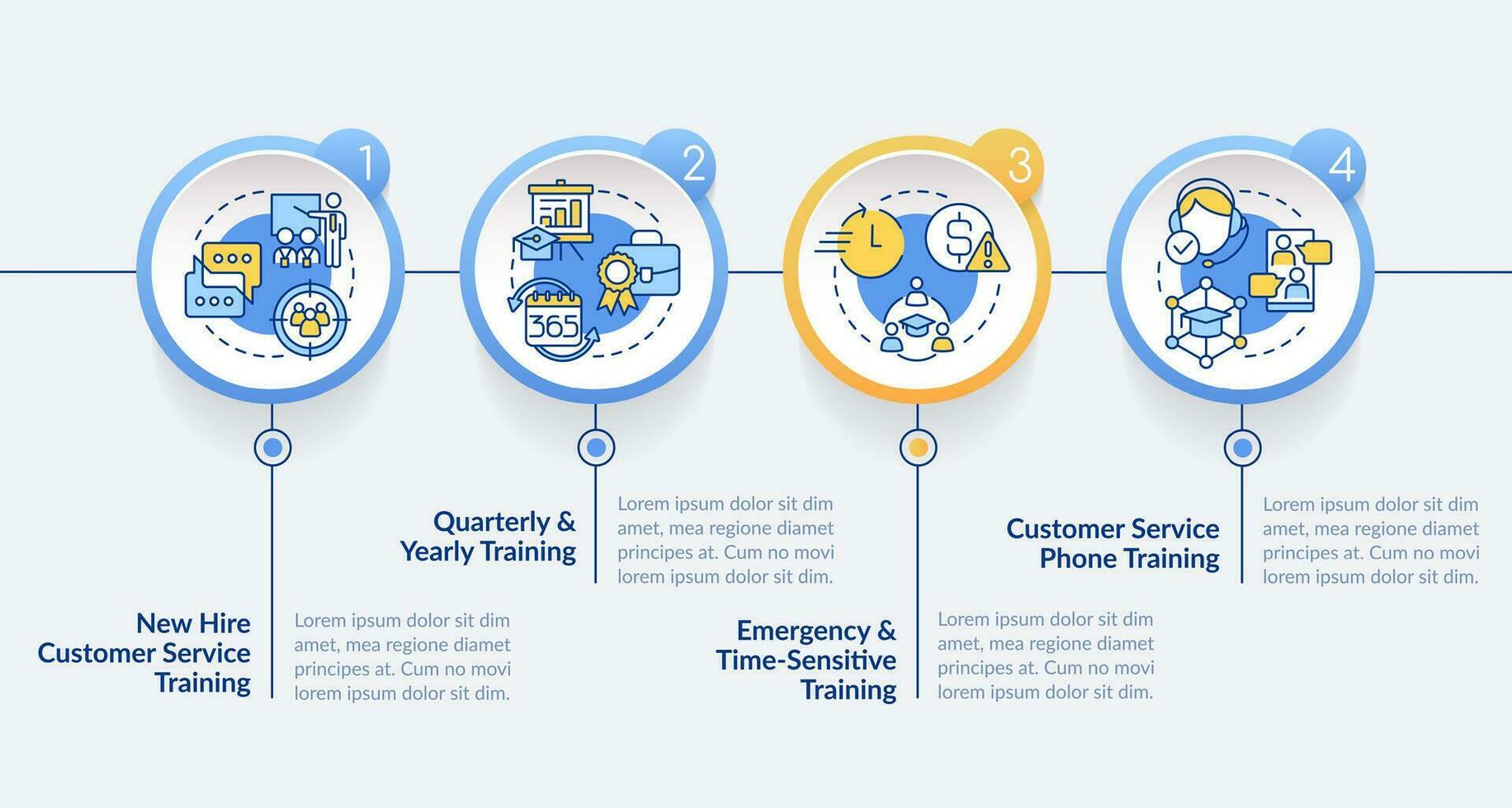 cliente Servicio formación tipos circulo infografía modelo. negocio. datos visualización con 4 4 pasos. editable cronograma informacion cuadro. flujo de trabajo diseño con línea íconos vector