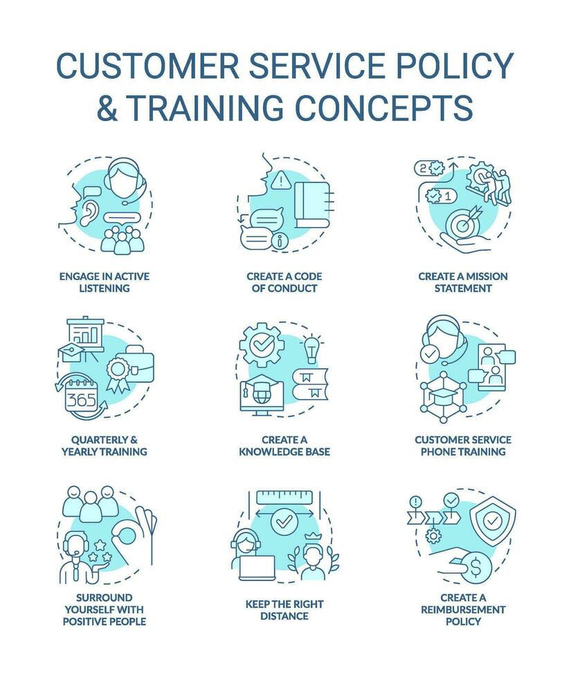 cliente Servicio política y formación turquesa concepto íconos colocar. corporativo beneficios idea Delgado línea color ilustraciones. aislado simbolos editable carrera vector