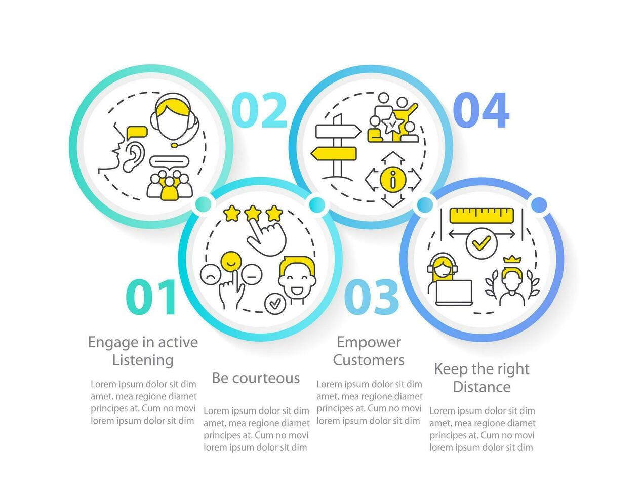 Call center customer service work circle infographic template. Data visualization with 4 steps. Editable timeline info chart. Workflow layout with line icons vector