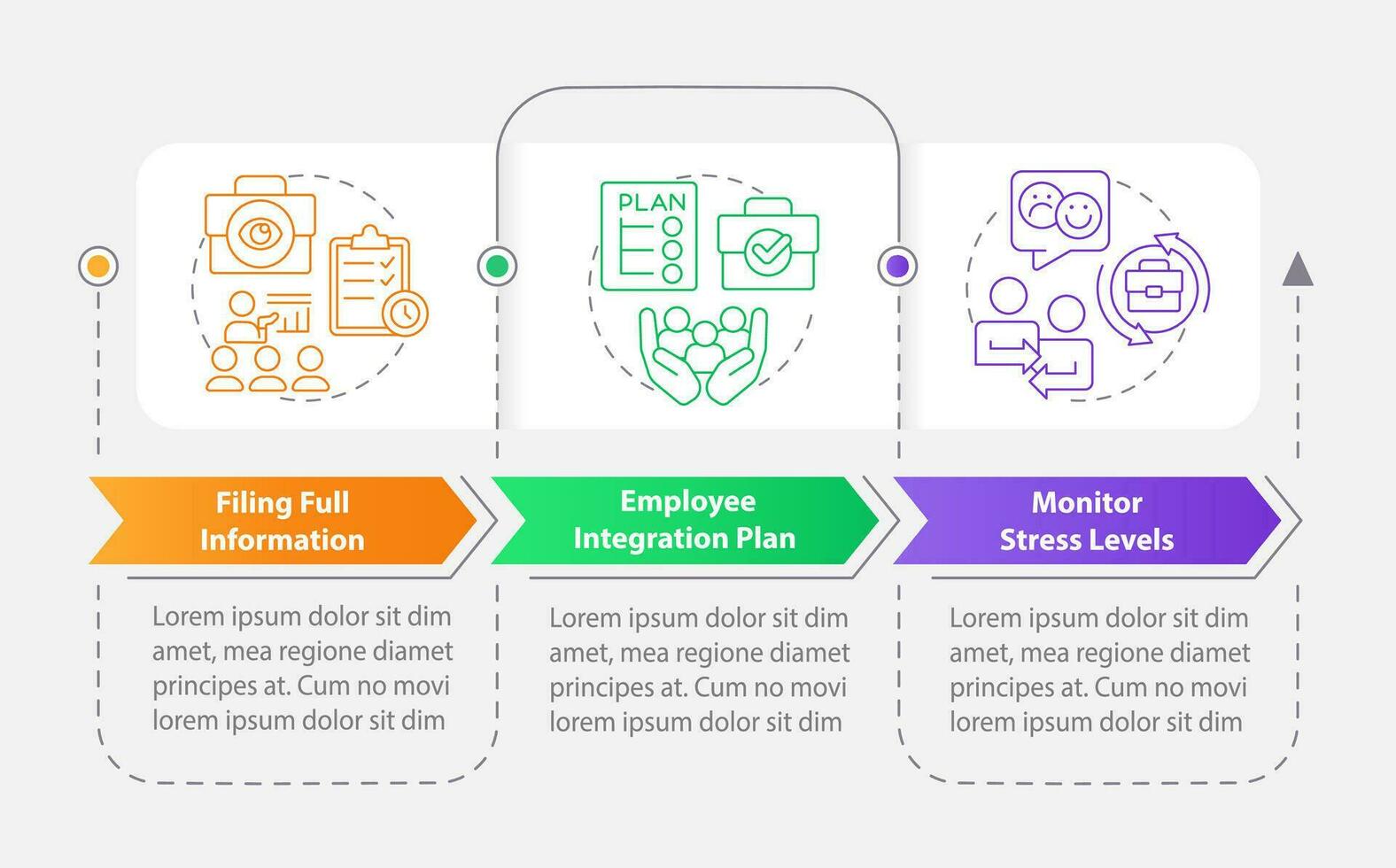 Retain employees during mergers rectangle infographic template. Data visualization with 3 steps. Editable timeline info chart. Workflow layout with line icons vector