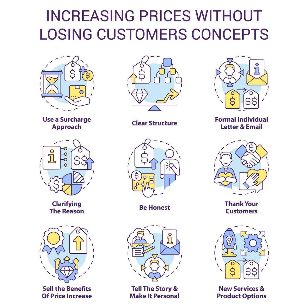 Increasing prices without losing customers concept icons set. Commercial strategy idea thin line color illustrations. Isolated symbols. Editable stroke vector