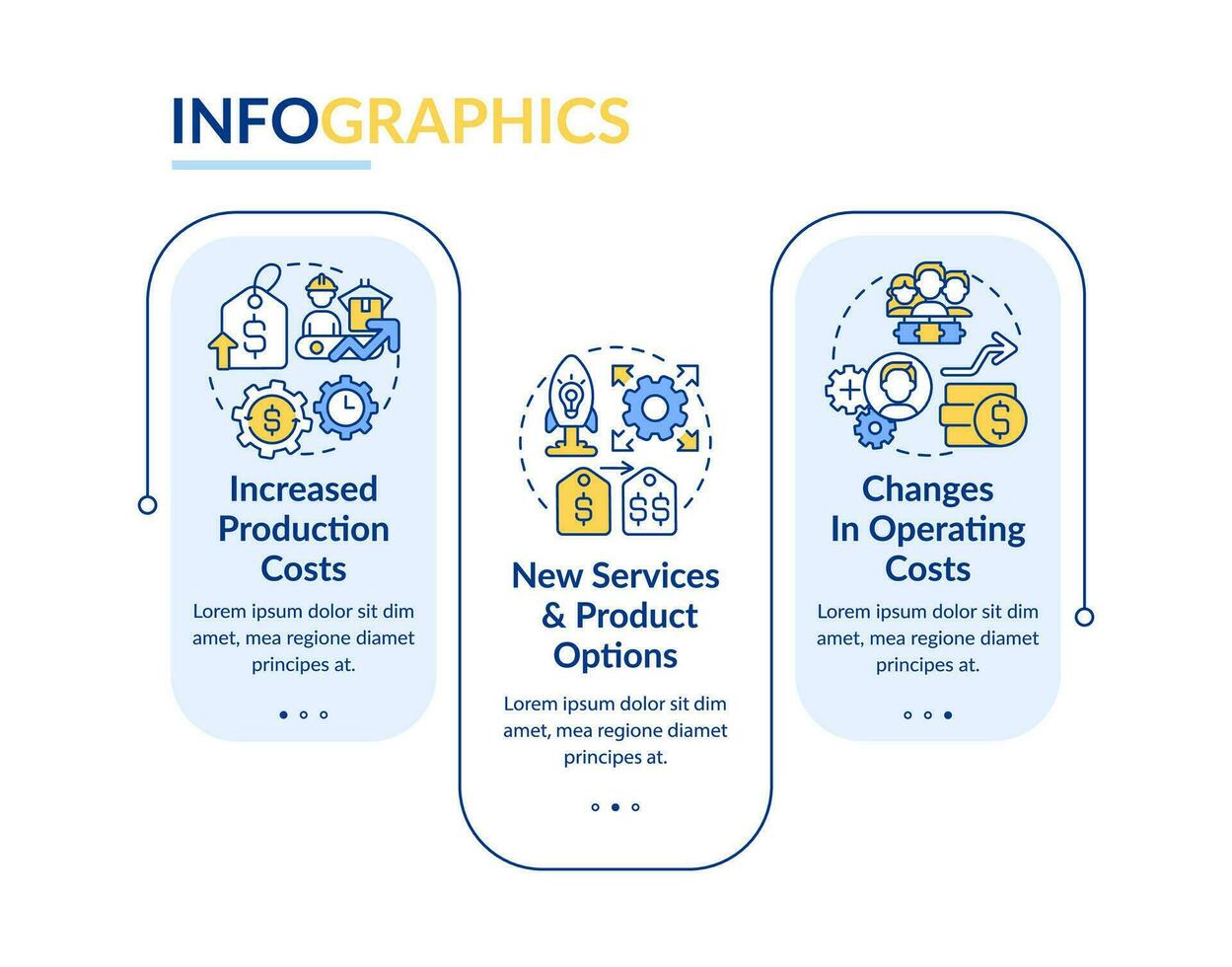 Common reasons for price increase blue rectangle infographic template. Data visualization with 3 steps. Editable timeline info chart. Workflow layout with line icons vector
