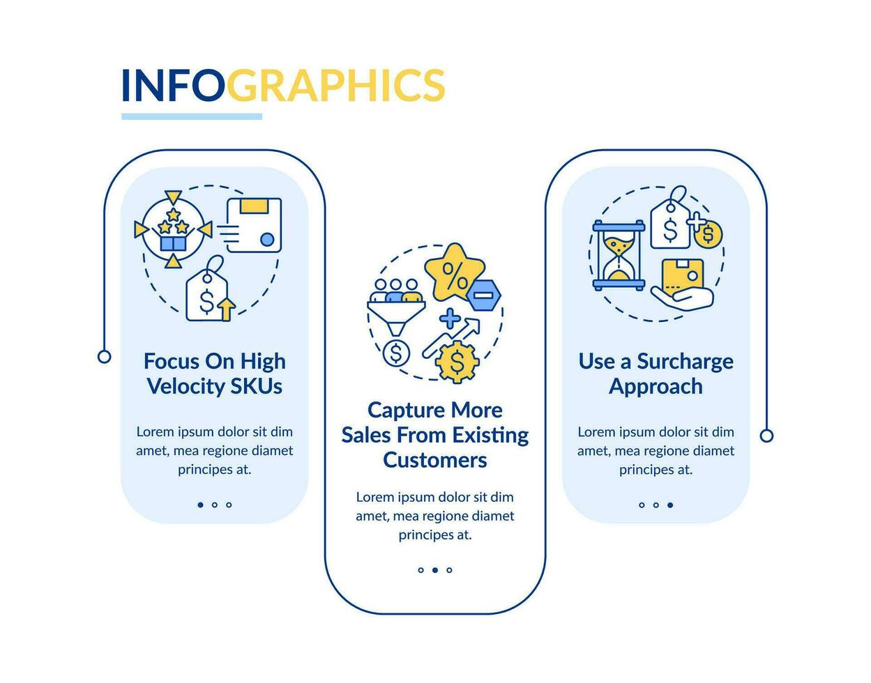 Strategies for raising prices blue rectangle infographic template. Data visualization with 3 steps. Editable timeline info chart. Workflow layout with line icons vector