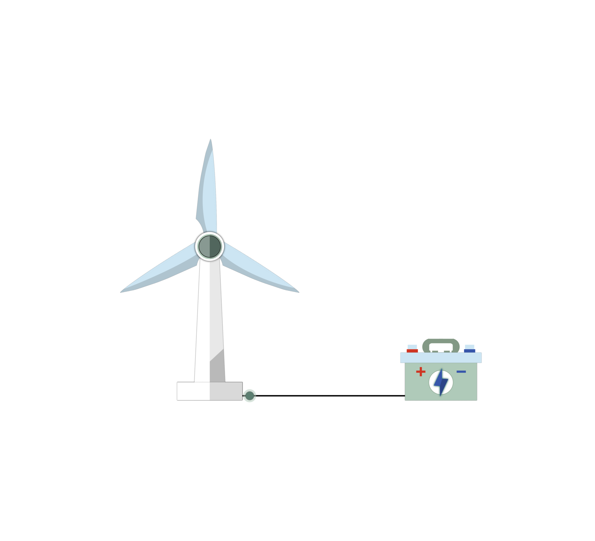 wind energy converted to electricity, Eco friendly urban infrastructure