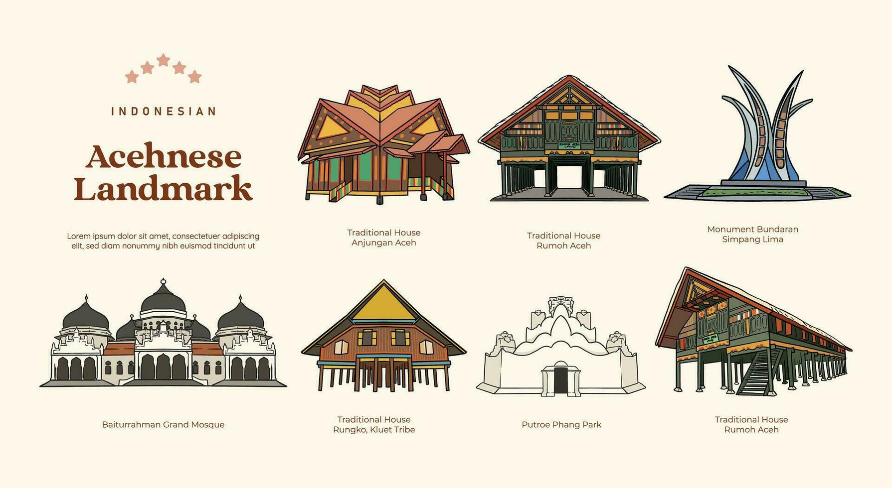 aislado indonesio acehnese punto de referencia ilustración vector