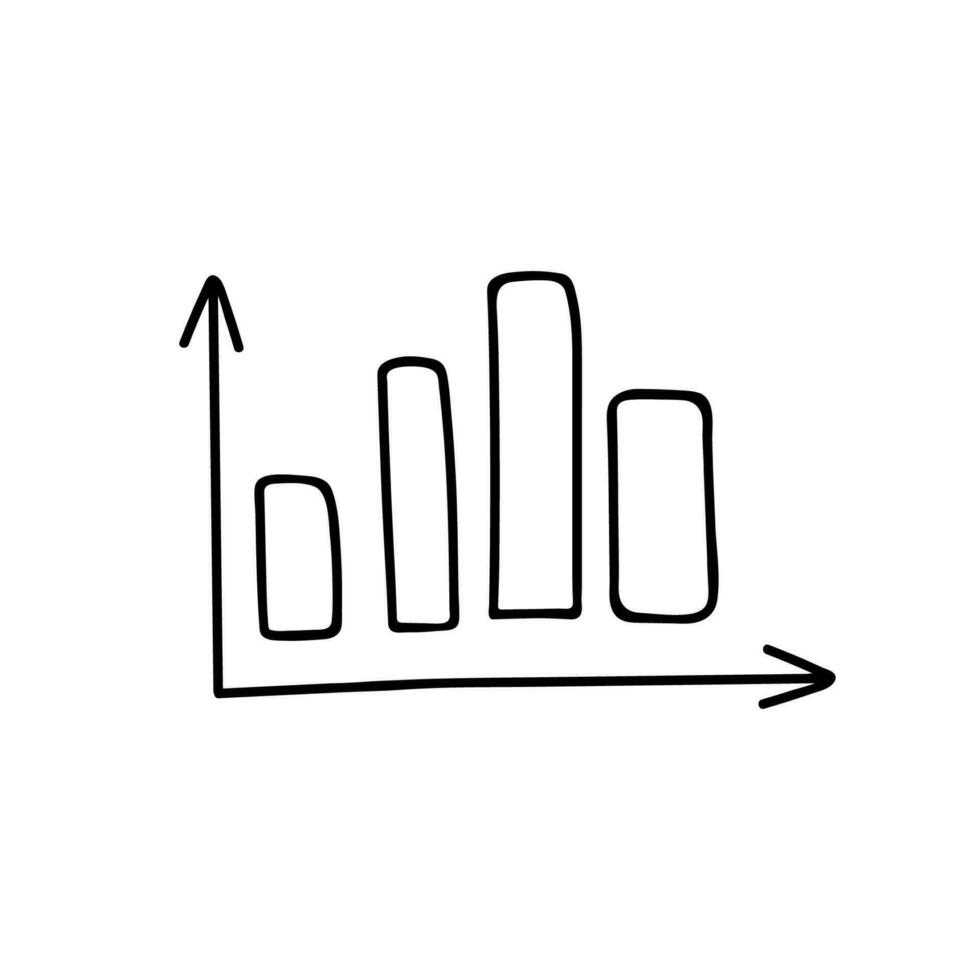 Cute hand drawn doodle of chart, graph, diagram. Infographic business element for presentations, statistic, reports. Vector illustration isolated on background with hand drawn doodle outline.