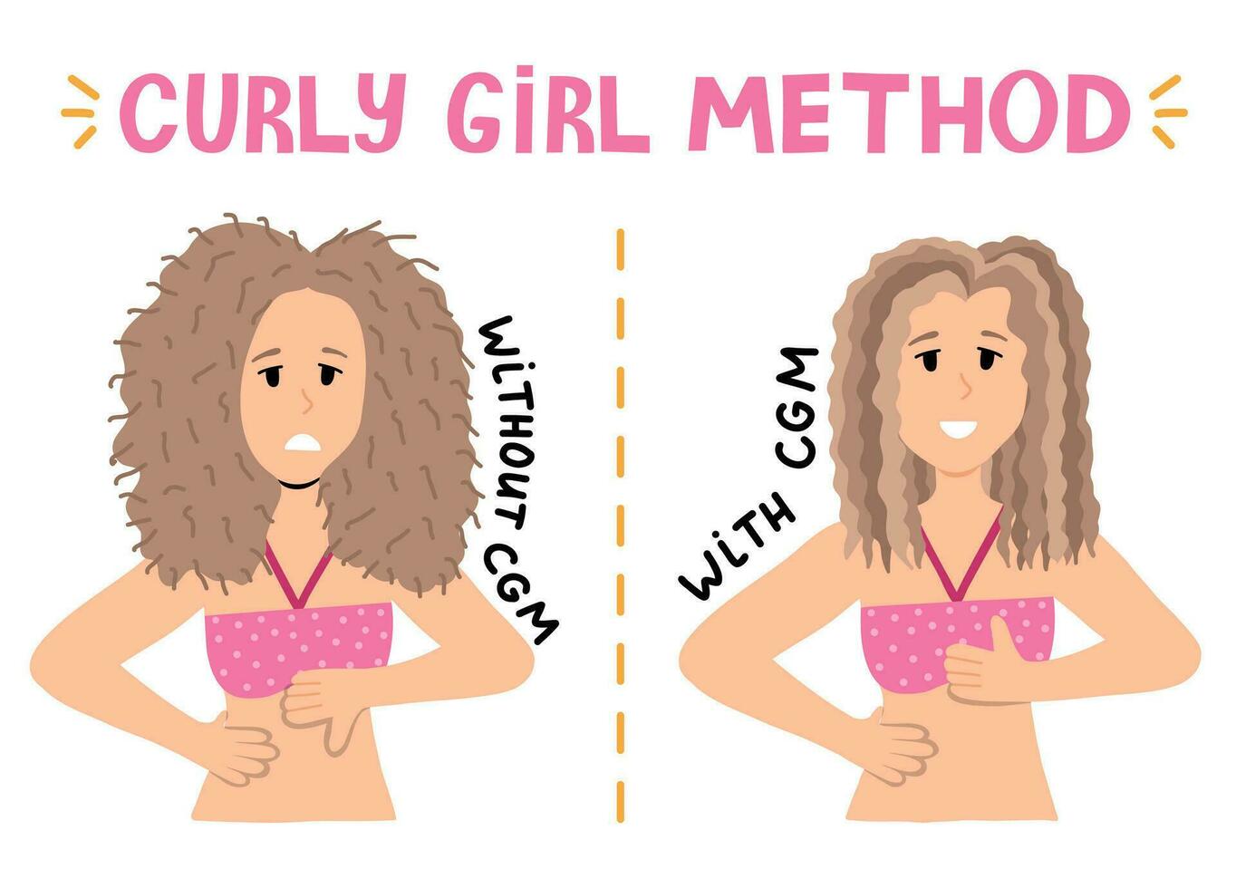 Design concept of hair care process for Curly Girl Method. Woman and girls wash, condition, style and dry curly, wavy and frizzy hair. CGM in steps. Curly hair routine in infographic. vector