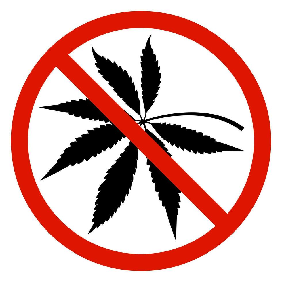 Marijuana prohibition sign. No Drugs. Cannabis ban icon. Cannabis danger warning vector