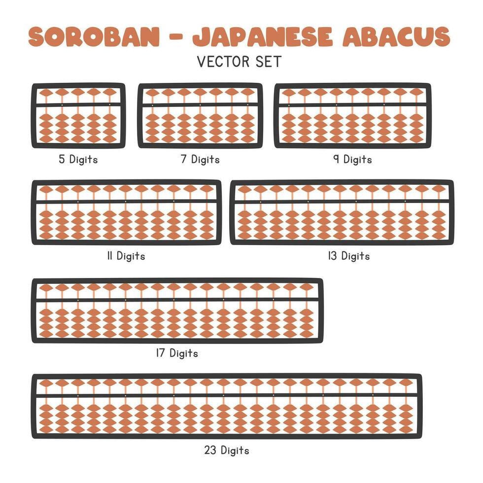 Japanese Abacus clipart. Set of Japanese abacus also known as Soroban with different numbers of columns flat vector illustration clipart cartoon style. Math classroom, back to school concept