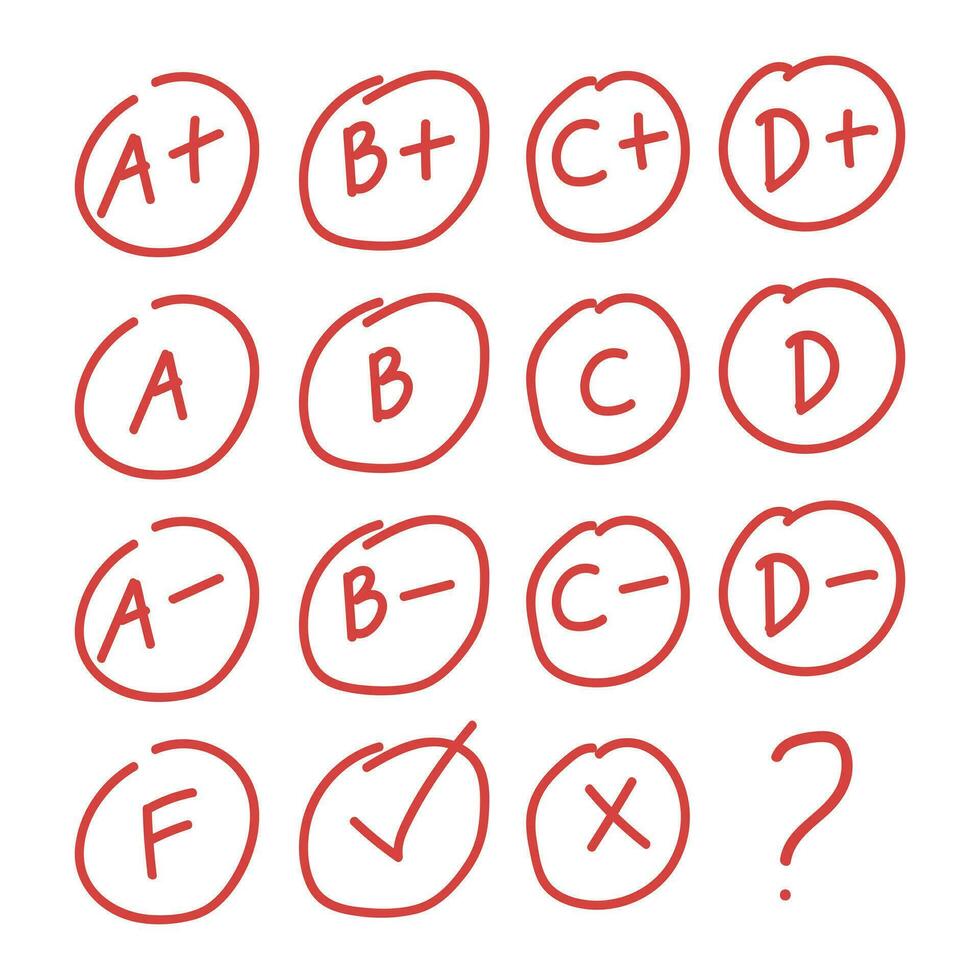 Grade results clipart. Set of different grade exam results flat vector