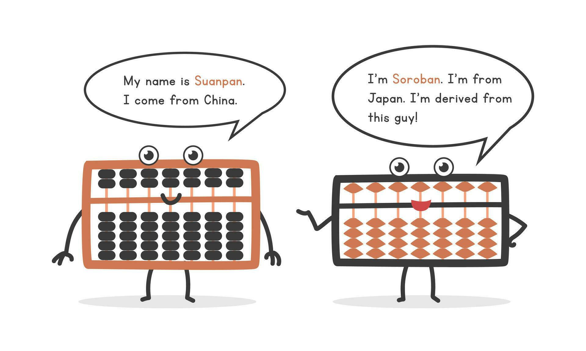 The History of Abacus clipart cartoon style. Ancient wooden calculator