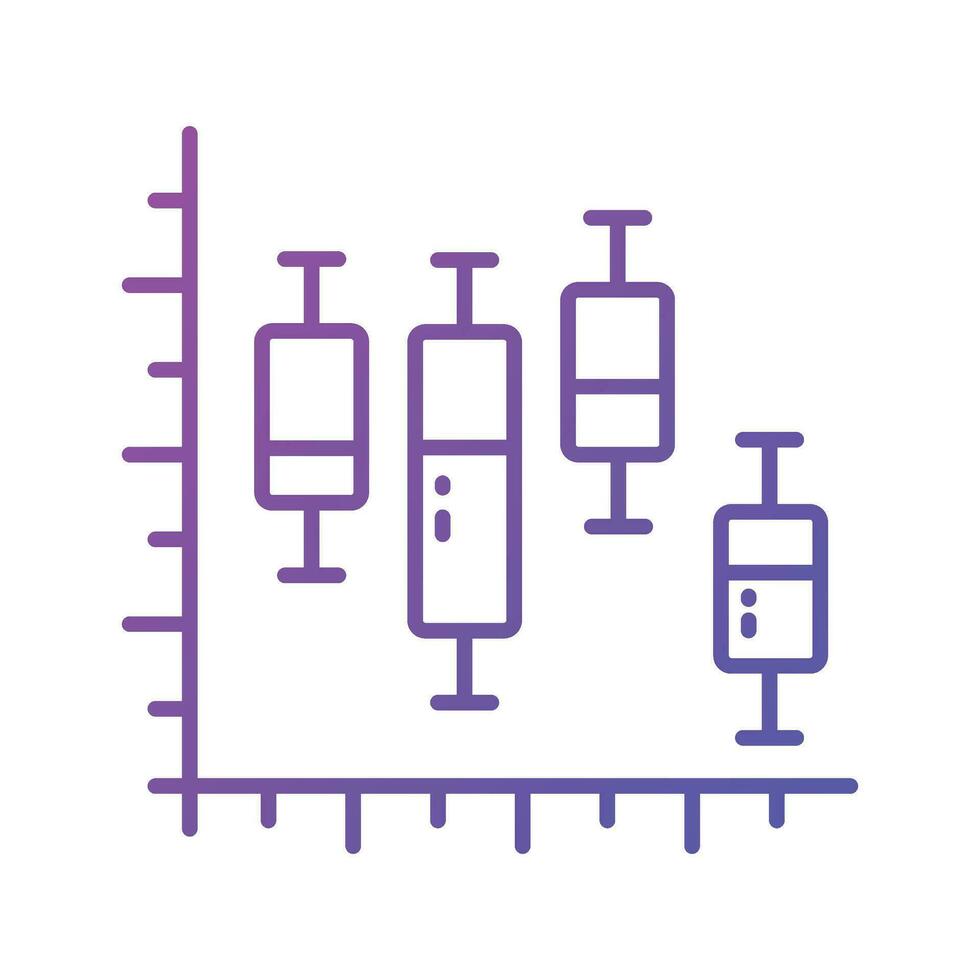 Carefully crafted icon of candlestick chart in trendy style, premium vector design
