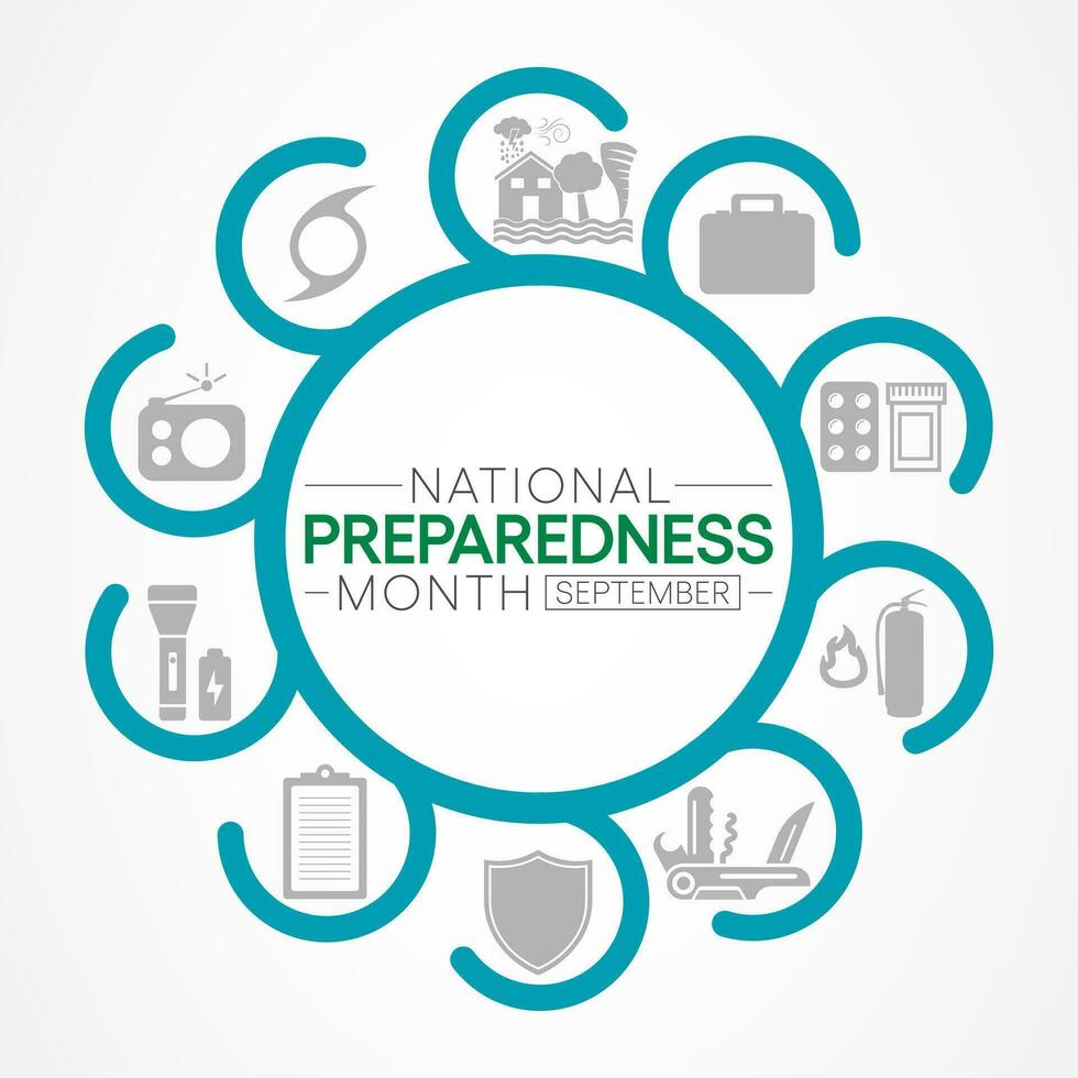 National Preparedness month NPM is observed each year in September to raise awareness about the