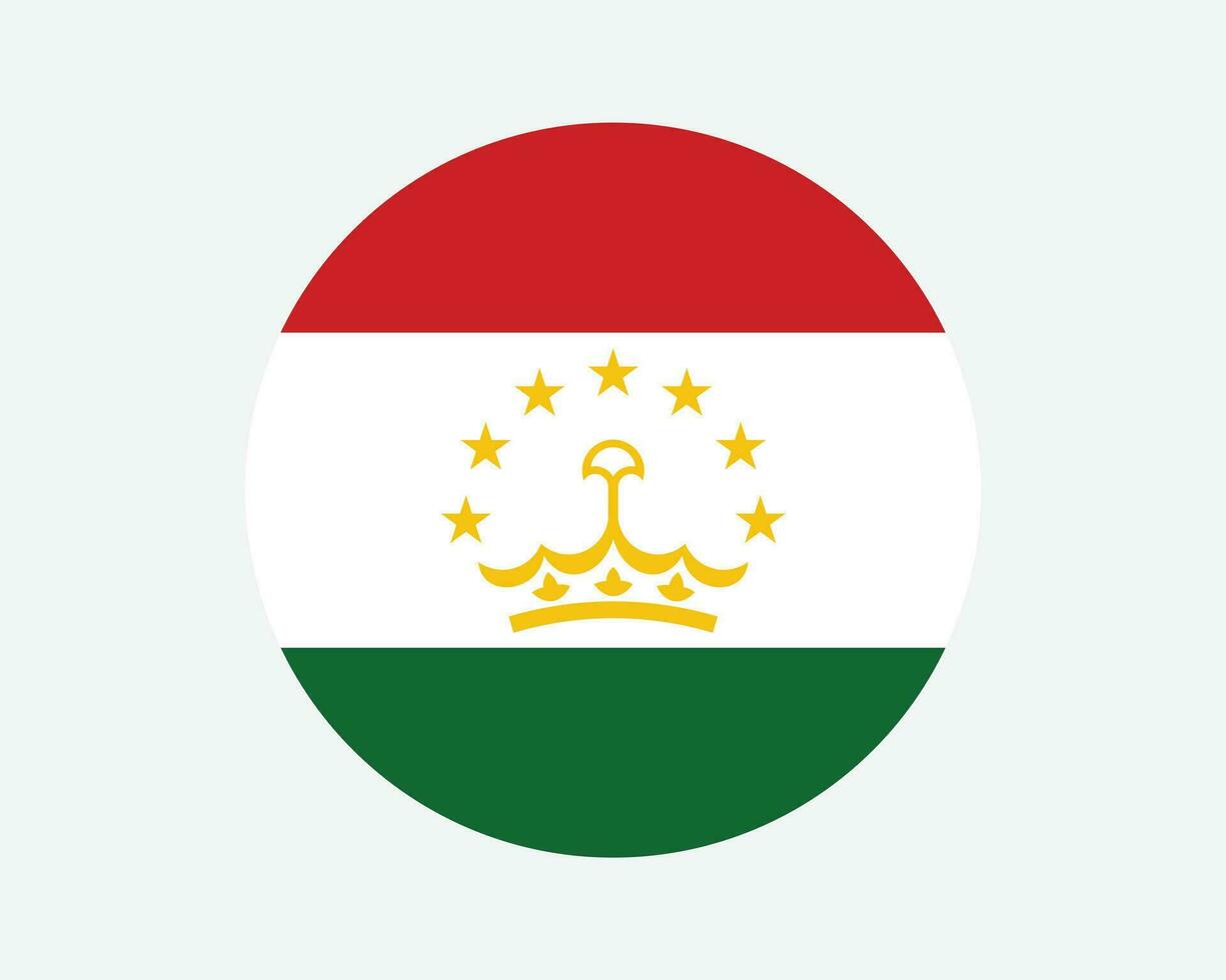 Tajikistan Round Country Flag. Tajikistani Tajik Circle National Flag. Republic of Tajikistan Circular Shape Button Banner. EPS Vector Illustration.