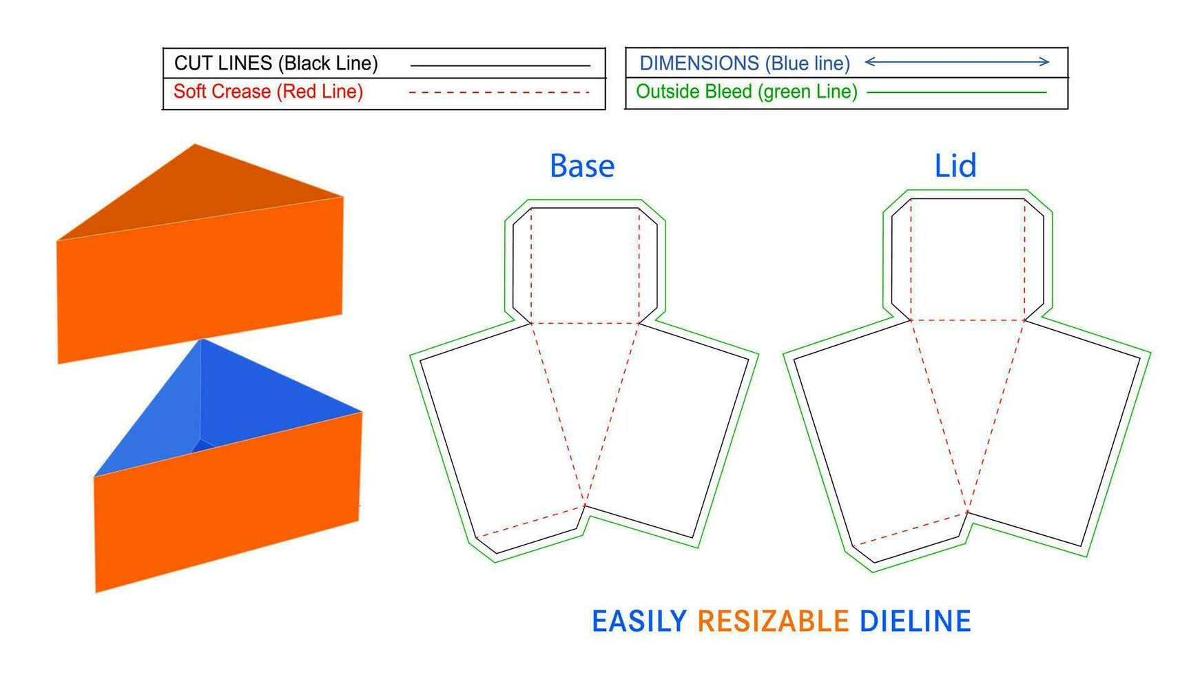 triángulo pastel rebanada caja embalaje, cumpleaños pastel rebanada caja dieline modelo y 3d prestar, redimensionable y editable vector archivo