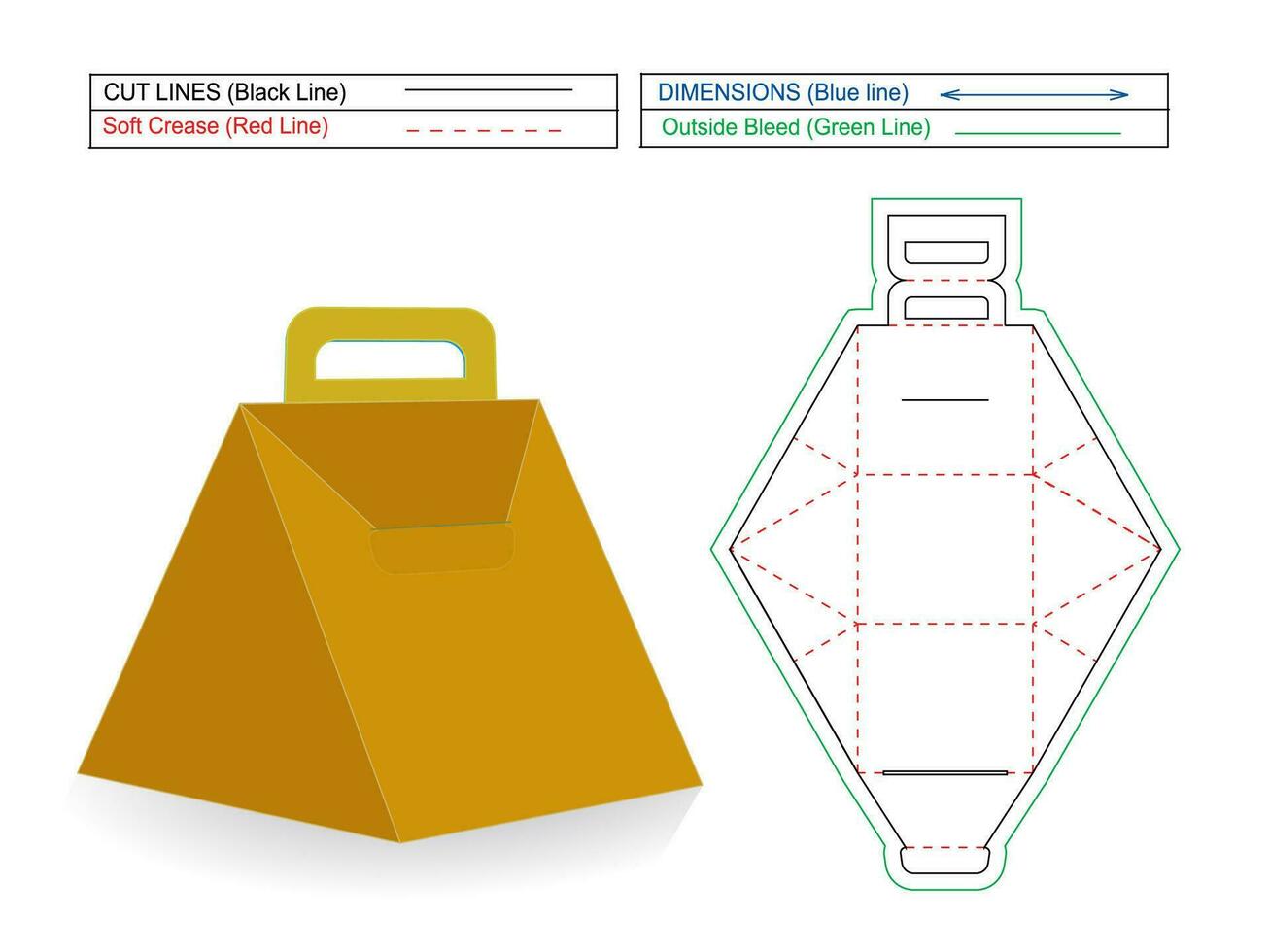Trinagle food box with handle for buttole, mug, cosmetic editable dieline template and 3D box vector