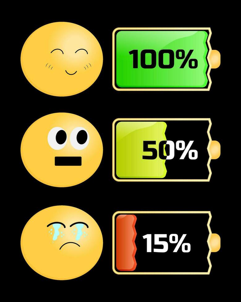 Battery icon set. Battery Emoticon indicator from full to low emoticons vector
