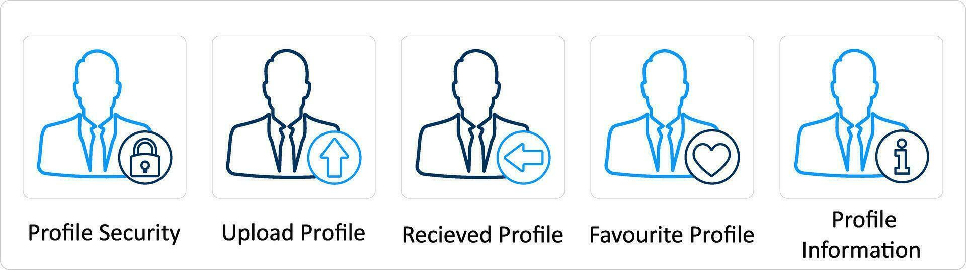 A set of 5 Extra icons as profile security, upload profile, received profile vector