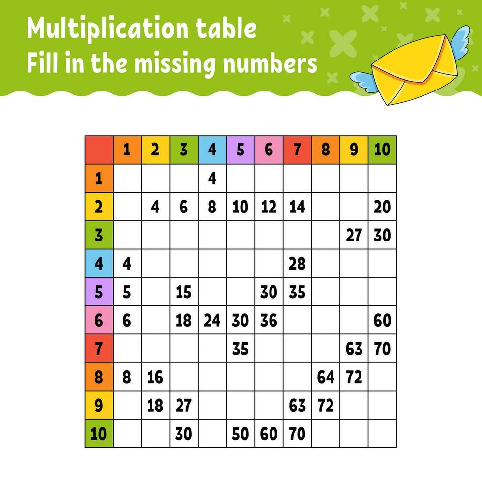 Paste the missing numbers. Learning multiplication table. Handwriting practice. Education developing worksheet. Color activity page. Game for children. Vector illustration.