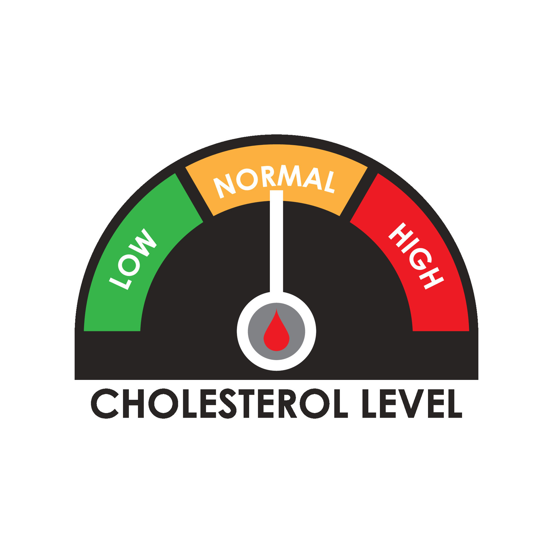 Cholesterol test icon 26692347 Vector Art at Vecteezy
