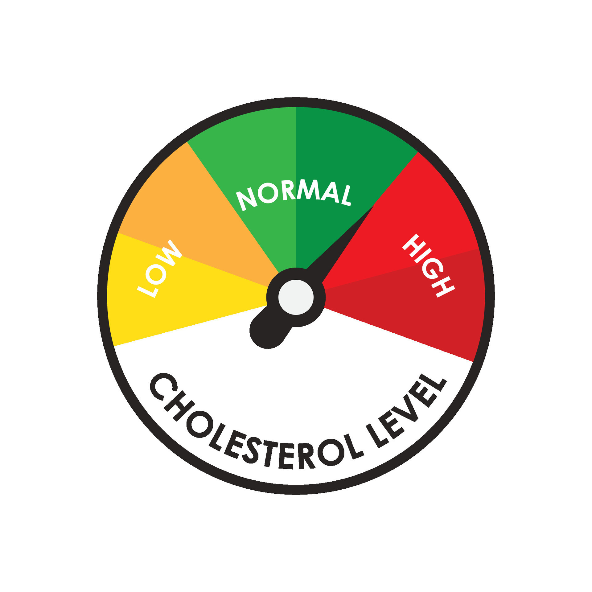Cholesterol test icon 26692353 Vector Art at Vecteezy