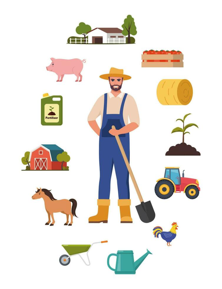 carácter granjero y diferentes elementos de la granja. agricultor, granero, cerdo, fertilizante, pajar, carro, cultivo, horca, regadera, planta. conjunto de elementos sobre el tema de la granja. ilustración vectorial vector