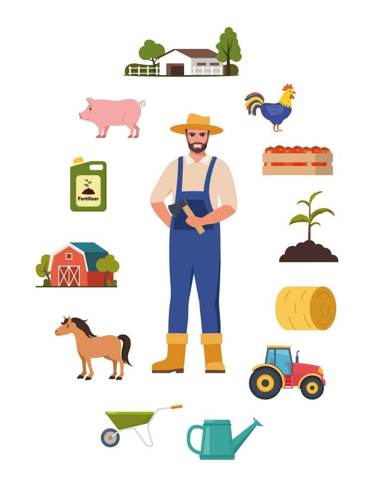 Farmer character and different farm elements. Man farmer, barn, pig, fertilizer, haystack, cart, crop, pitchfork, watering can, plant. Set of elements on farm theme. Vector illustration.