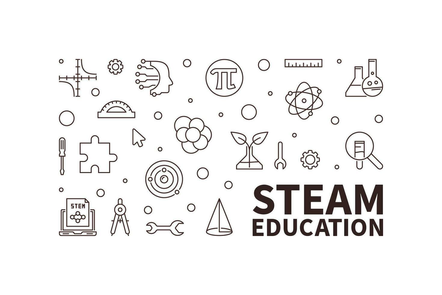 STEAM Education horizontal vector line illustration. Science, Technology, Engineering, the Arts and Math banner