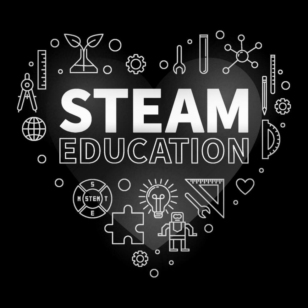 STEAM Education Heart line Science concept dark banner. Vector Science, Tech, Engineering, Arts and Math Illustration