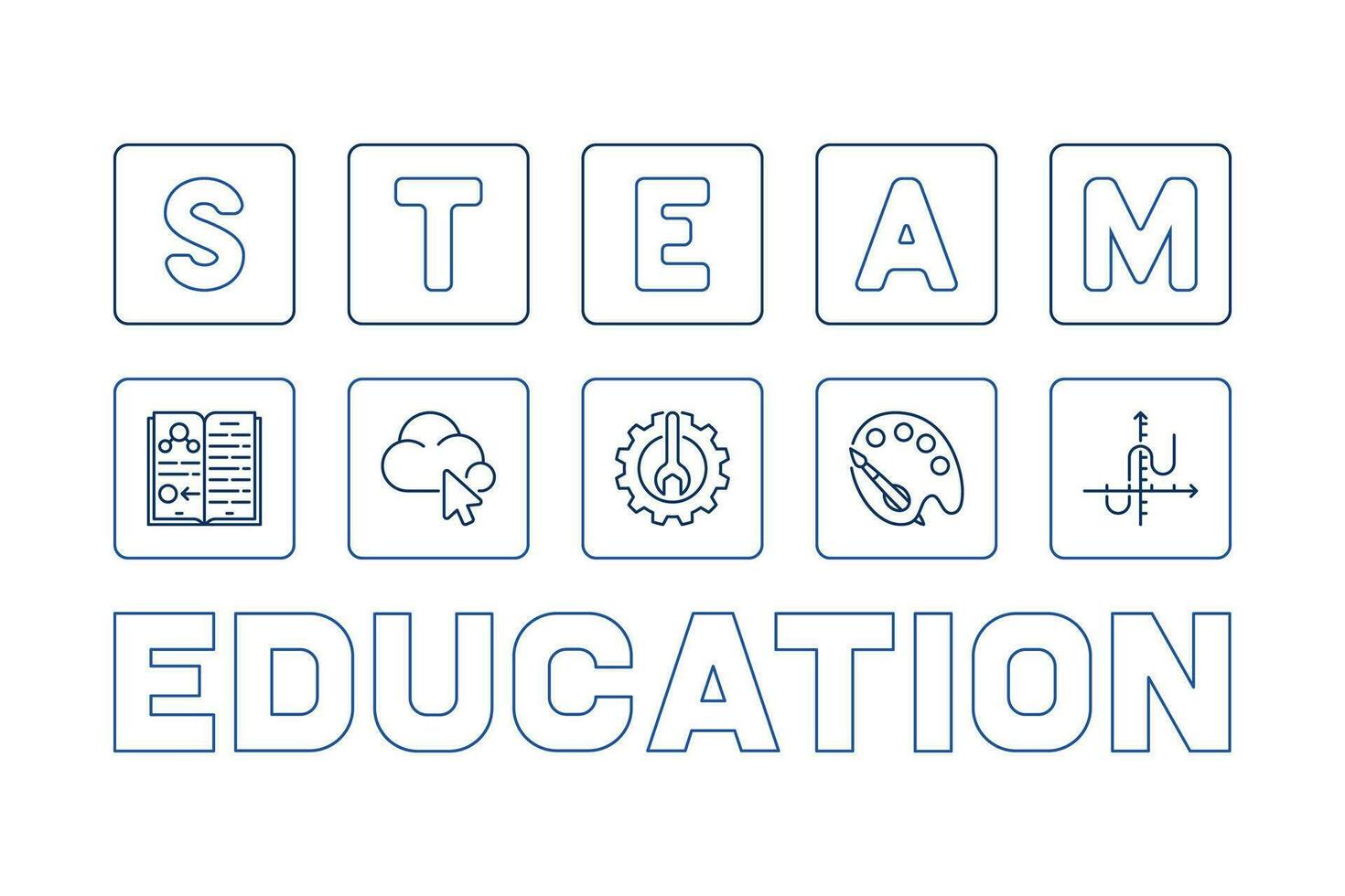 STEAM Education line horizontal banner - Science concept linear illustration vector