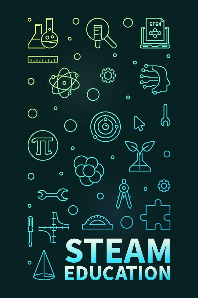 STEAM Education thin line vertical colorful banner - Science, Tech, Engineering, Arts and Math vector Illustration