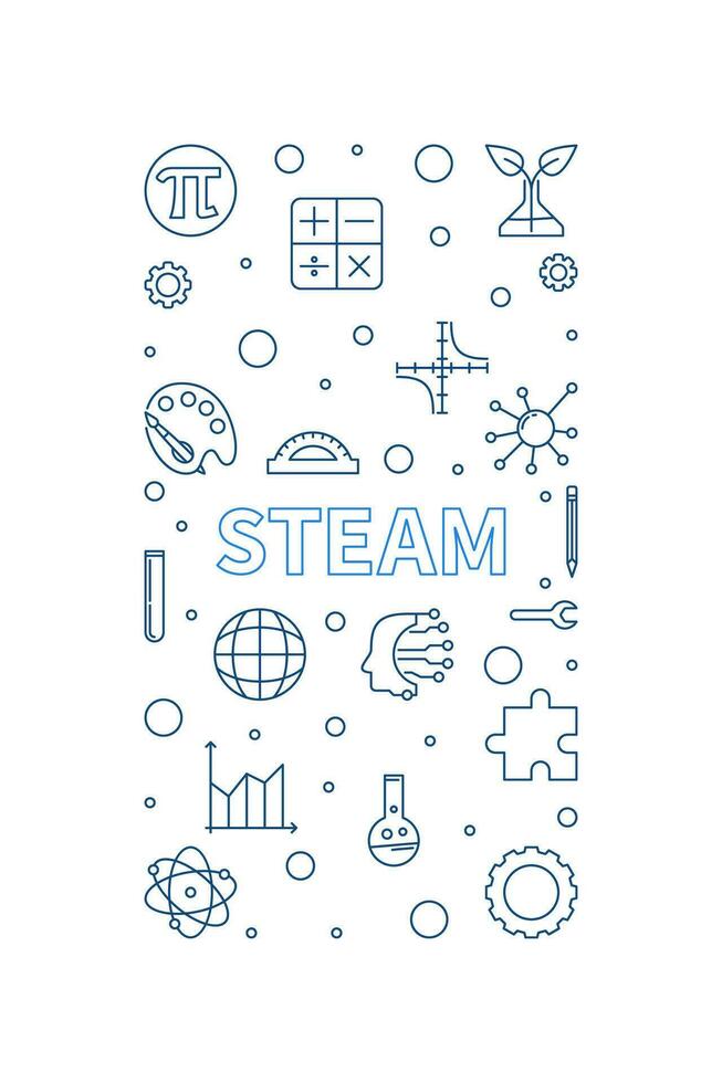 STEAM Science concept vertical outline minimal banner. Vector Science, Technology, Engineering, Arts and Mathematics Illustration