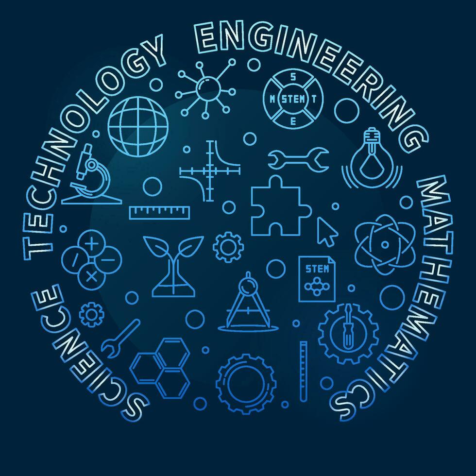 ciencia, tecnología, ingeniería, matemáticas redondo azul Delgado línea ilustración. vástago concepto bandera vector