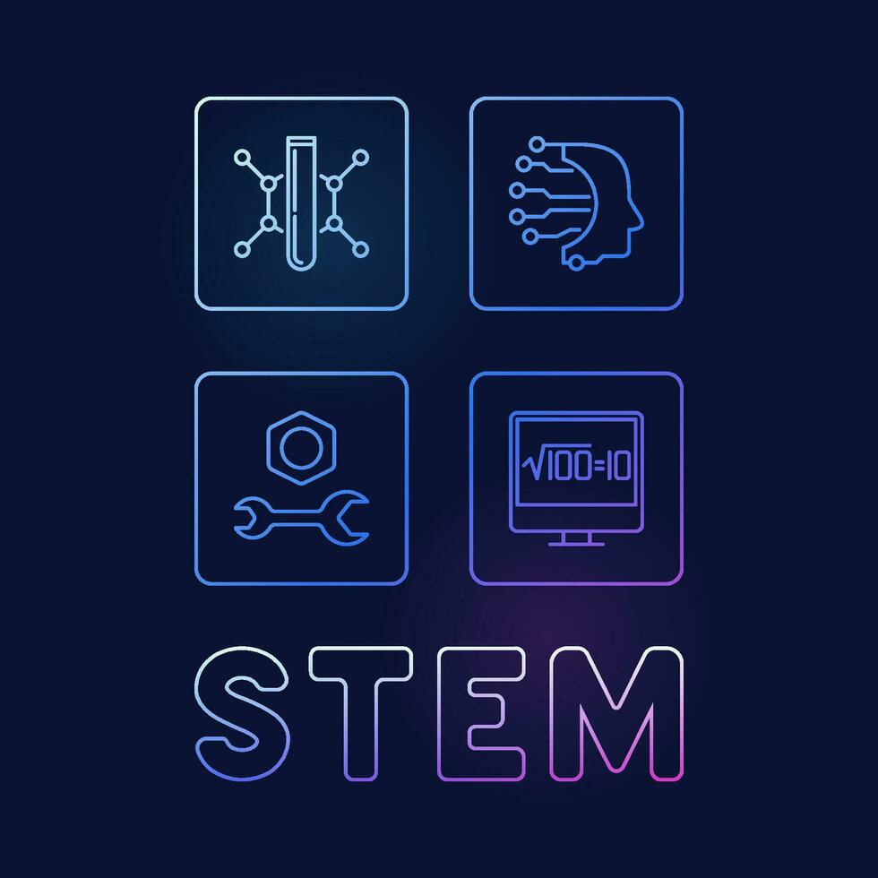 STEM Science line concept colored square banner with 4 signs - Science, Technology, Engineering and Math vector linear colored Illustration