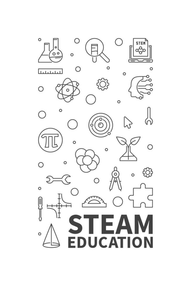 STEAM Education outline concept vertical banner. Vector Science, Tech, Engineering, Arts and Math Illustration