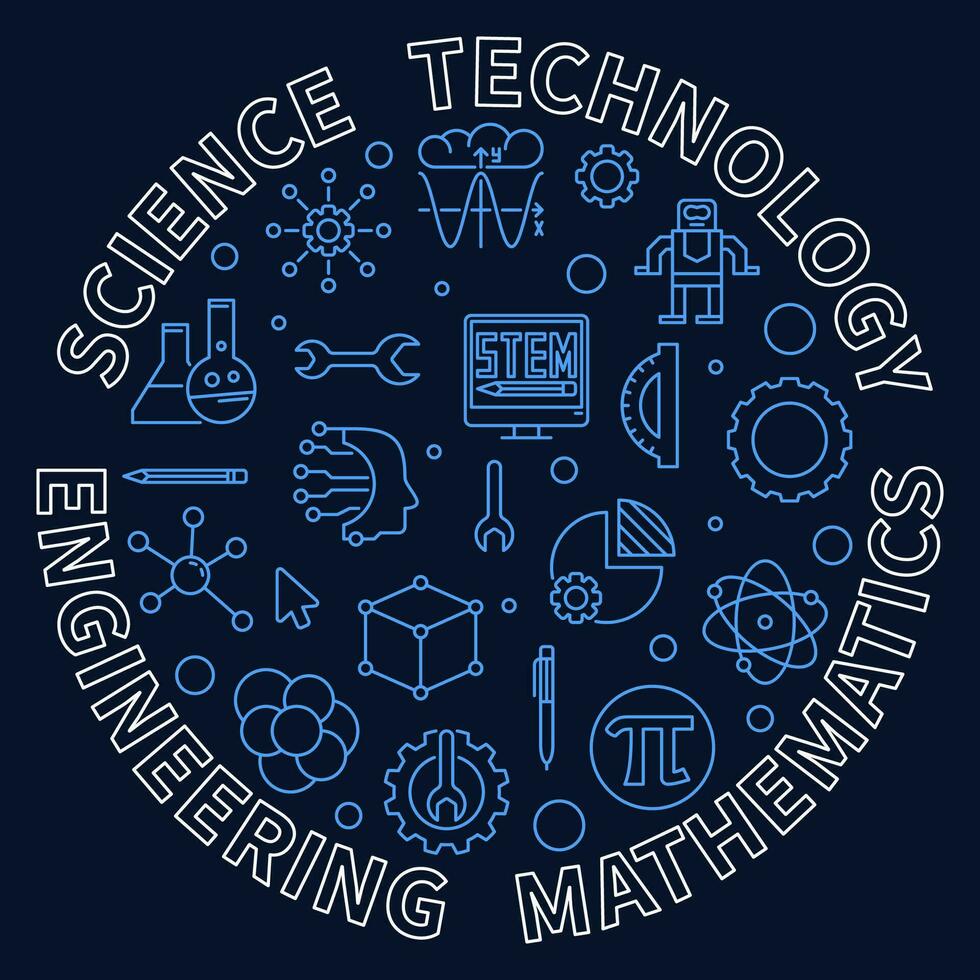 Science, Technology, Engineering, Mathematics - STEM concept round outline blue illustration vector