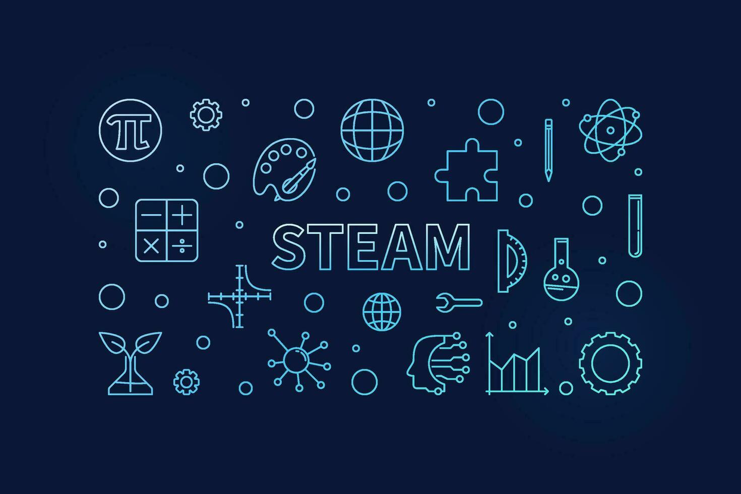 STEAM thin line Science concept blue banner. Vector Science, Technology, Engineering, Arts and Mathematics linear horizontal Illustration