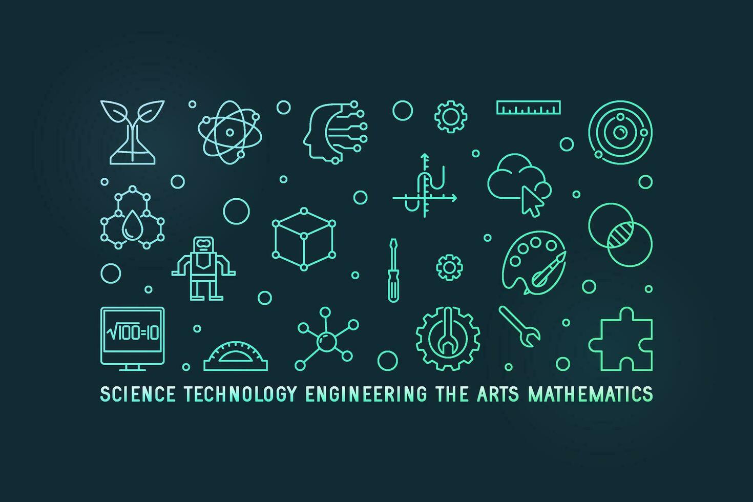 Science, Technology, Engineering, the Arts, Mathematics horizontal outline colored illustration. STEAM concept linear banner vector