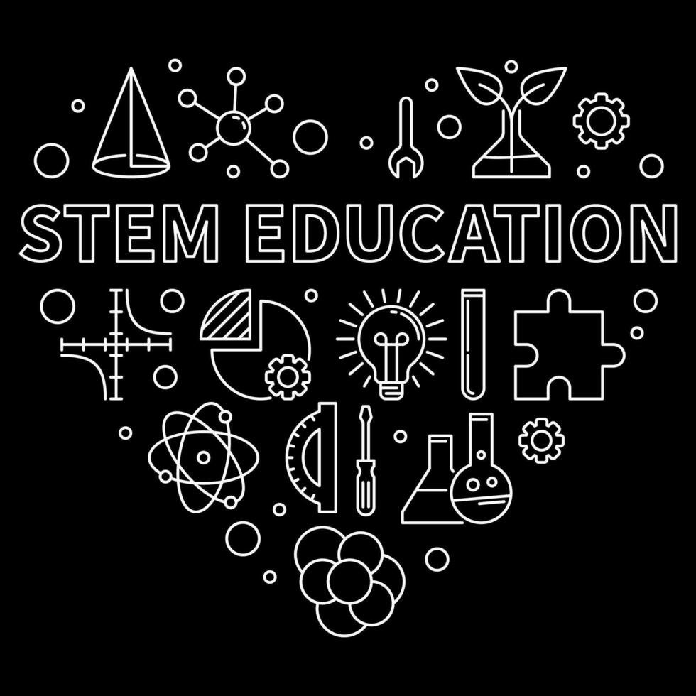 STEM - Science, Technology, Engineering, Mathematics Education Heart outline concept banner. Vector Illustration