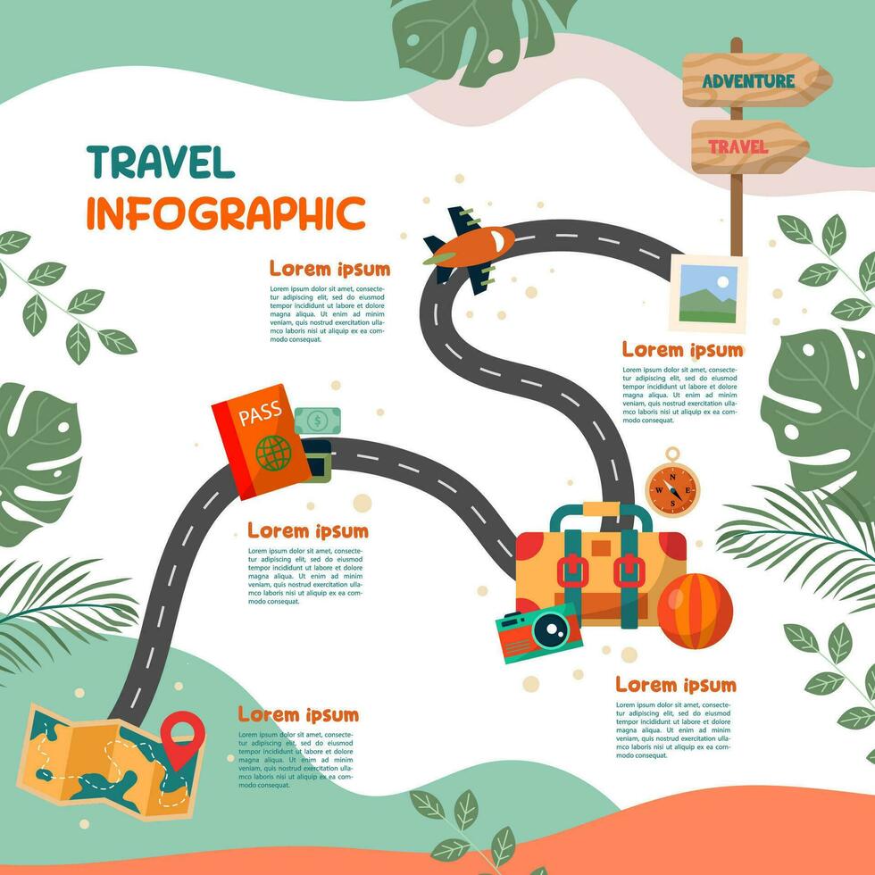 Hand drawn of travel infographic vector